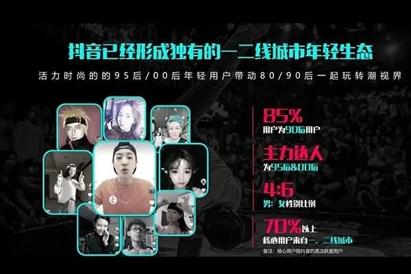 抖音提示你已进入企业号服务是什么意思?